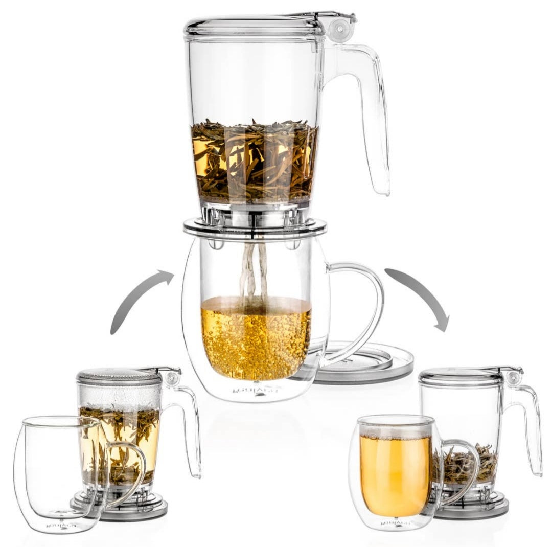 Francois et Mimi Bottom Dispensing Perfect Tea Maker